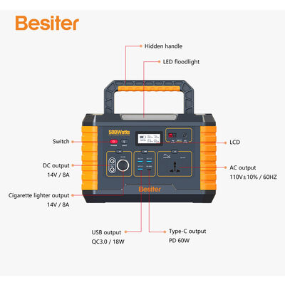 kopen Camping draagbare elektriciteitscentrale draadloos oplader voor reizen Laptop auto online manufacture